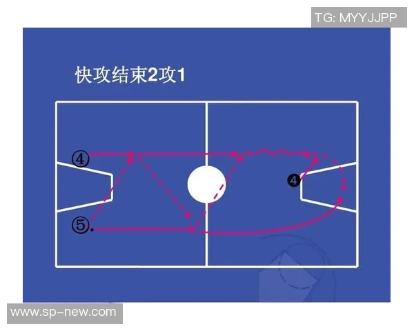 西安网球队快攻战术解析与训练策略探讨
