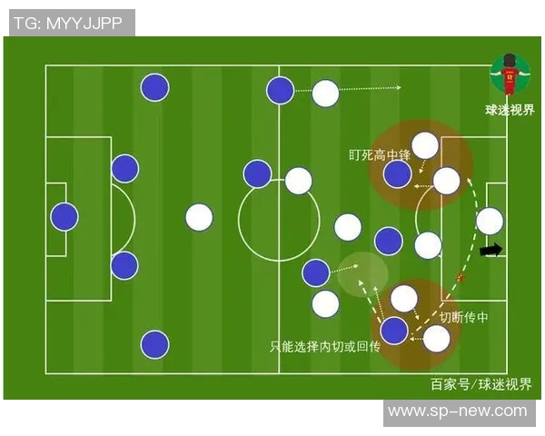 重庆足球队包夹战术深度解析与实战应用探讨