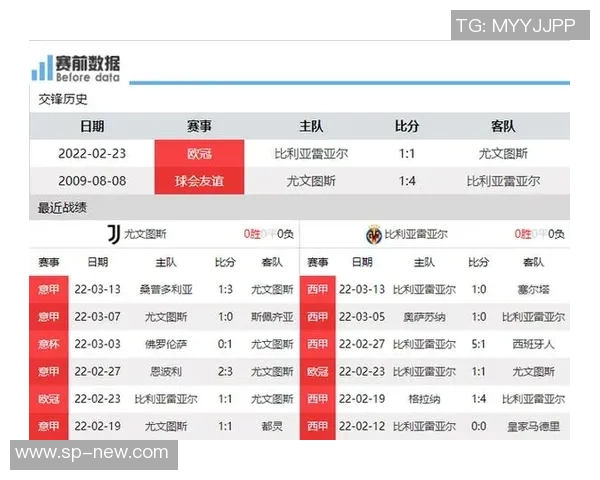 阿斯塔纳与比利亚对决前瞻分析及双方近期状态评估