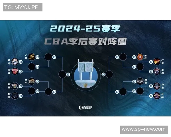 2021年CBA季后赛广厦对阵山东精彩回顾与赛后分析