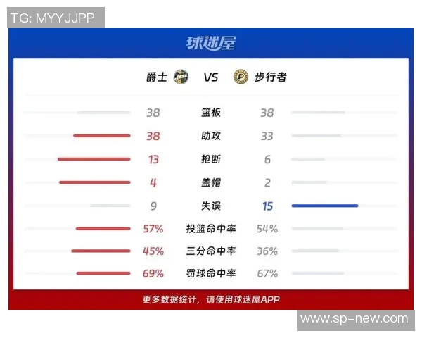 NBA篮网对爵士比赛前瞻分析及胜负预测详解